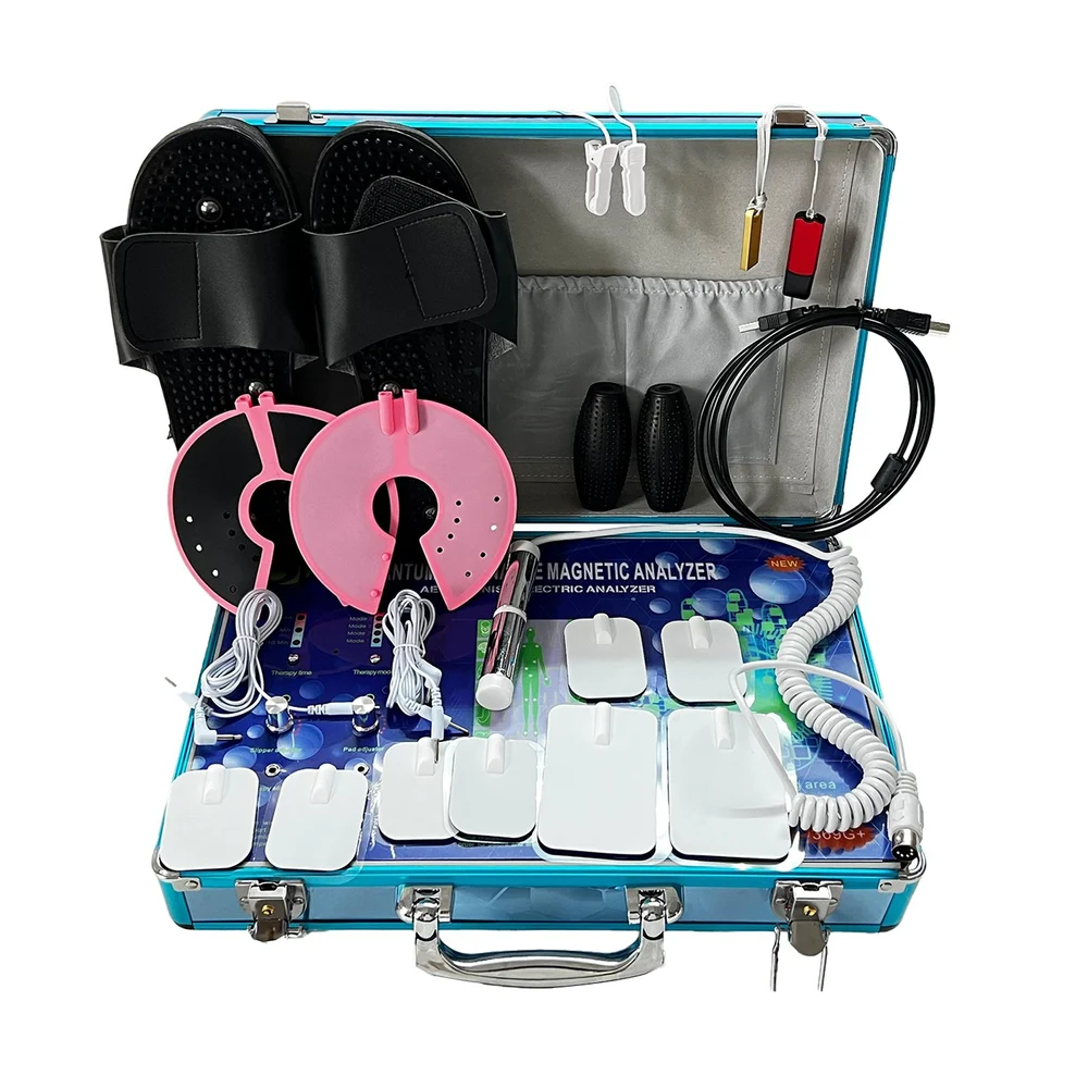 Sujiva Advanced Model